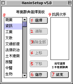 Expert dictionaries panel